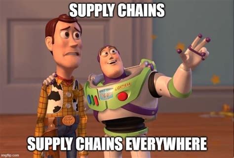 supply chain meme|supply chain meme 2021.